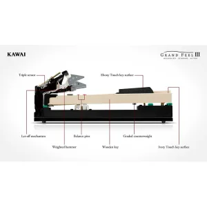 Thumbnail 2 of Kawai CA79 Digital Piano